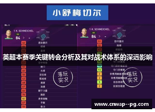 英超本赛季关键转会分析及其对战术体系的深远影响
