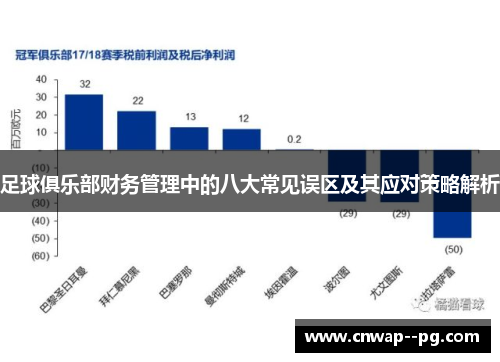 足球俱乐部财务管理中的八大常见误区及其应对策略解析