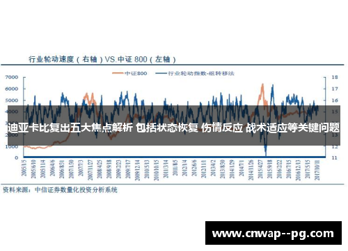 迪亚卡比复出五大焦点解析 包括状态恢复 伤情反应 战术适应等关键问题