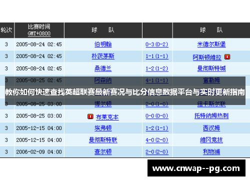教你如何快速查找英超联赛最新赛况与比分信息数据平台与实时更新指南